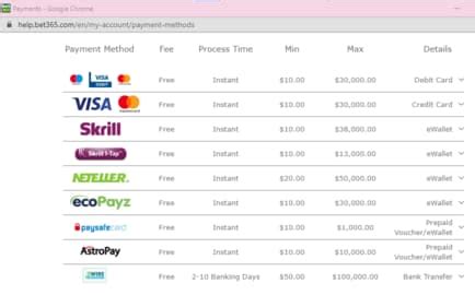 how to deposit in bet365 from kenya|Skrill bet365 .